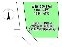 新居浜市中村