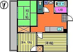 パンデュール弁財天