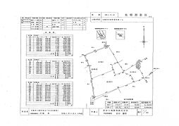 丸亀市川西町南 メリットタウン川西町南