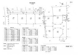 善通寺市中村町 メリットタウン中村中央II