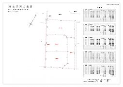 丸亀市垂水町 垂水小学校北