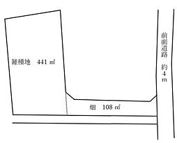 高松市春日町