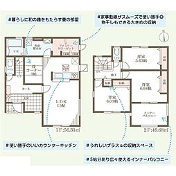 高松市中間町 一戸建