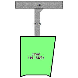 新居浜市篠場町