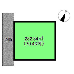 新居浜市庄内町