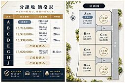 新居浜市西の土居町