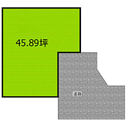 新居浜市庄内町