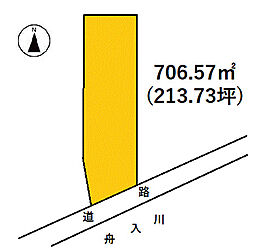 香美市土佐山田町中野