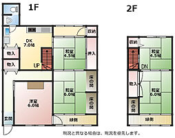 高知市東石立町 一戸建