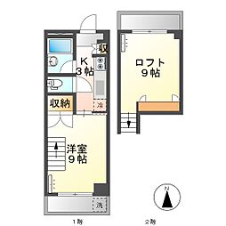 高知市南万々 2Kメゾネット 最上階(初期費用減額CP)