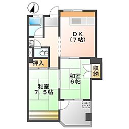 高知市鴨部 2DK 5F(初期費用減額CP)