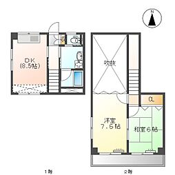 高知市鴨部3 2DK 1F(初期費用減額CP)