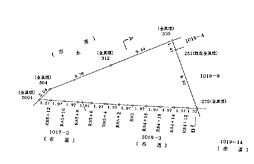 高知市鴨部 鴨部1017-2売地