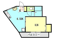 ラフィングフラット