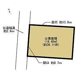 南国市大そね甲