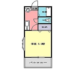 アークジュネス