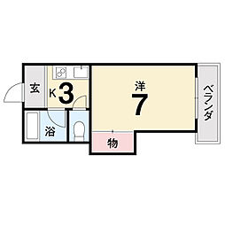 ハイツイーストクラウド