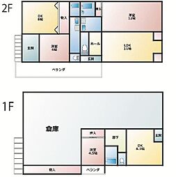 高知市七ツ淵 一戸建