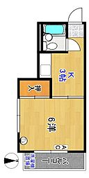 パークビューハイツ