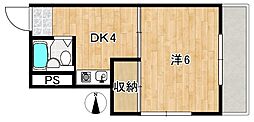 パークビューハイツ