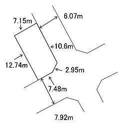 高知市桟橋通 3丁目233番売地