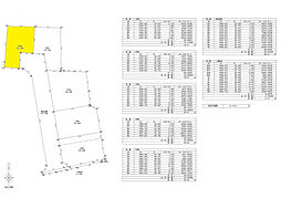 高知市鴨部 鴨部