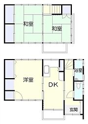 高知市上町 一戸建