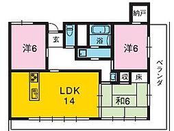 ロイヤルコーポ