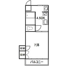 メゾンドグランツI