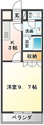 ミューズガーデンpartII