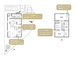 高知市一宮東町 一戸建