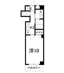 ＣＬＡＳＳ・Ｙ