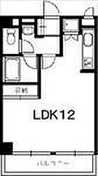 ＡＤＤＲＥＳＳ　ＨＡＲＩＭＡＹＡ