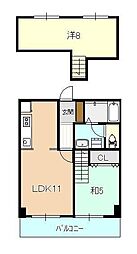 ＡＤＤＲＥＳＳ　ＨＡＲＩＭＡＹＡ