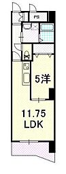 ルガーノ I