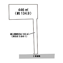 新居浜市大生院 大生院売り土地