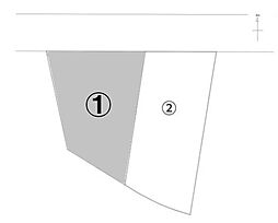 松山市三町2丁目の土地