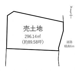 松山市内浜町の土地