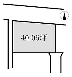 松山市北土居2丁目の土地