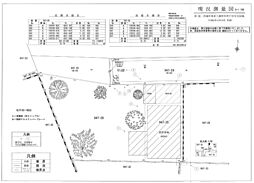 四国中央市三島宮川 三島宮川売り土地