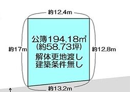 高知市高須新町