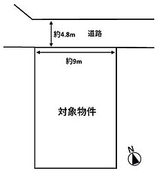 高松市松縄町