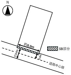 郡山市昭和一丁目土地