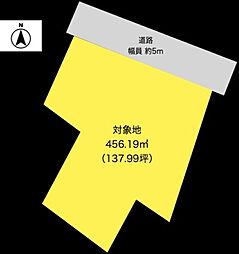 児湯郡高鍋町大字蚊口浦の土地