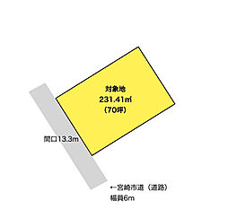 宮崎市源藤町東田