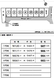 ガーデンスクエア八日市4−2号地