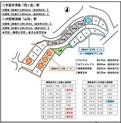 粋都タウン大津市横木2丁目全15区画