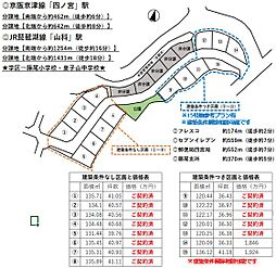 粋都タウン大津市横木2丁目全15区画 15号地