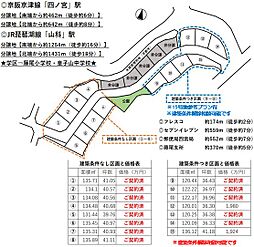 粋都タウン大津市横木2丁目全15区画 15号地
