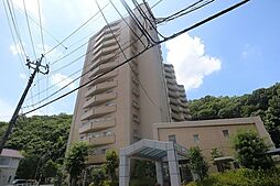 スカイハイツ相田